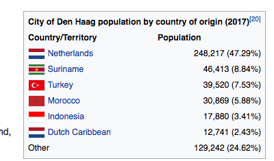 Screen Shot 2018-03-25 at 14.42.58