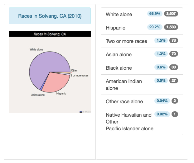 Screen Shot 2018-03-25 at 19.33.49.png